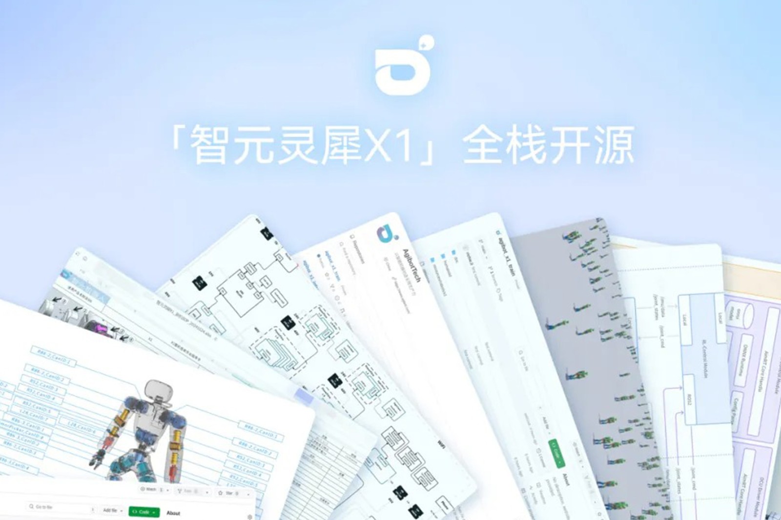 “0元购”软硬件全套图纸和代码 | 球盟会灵犀X1开源项目水灵灵地上线了!