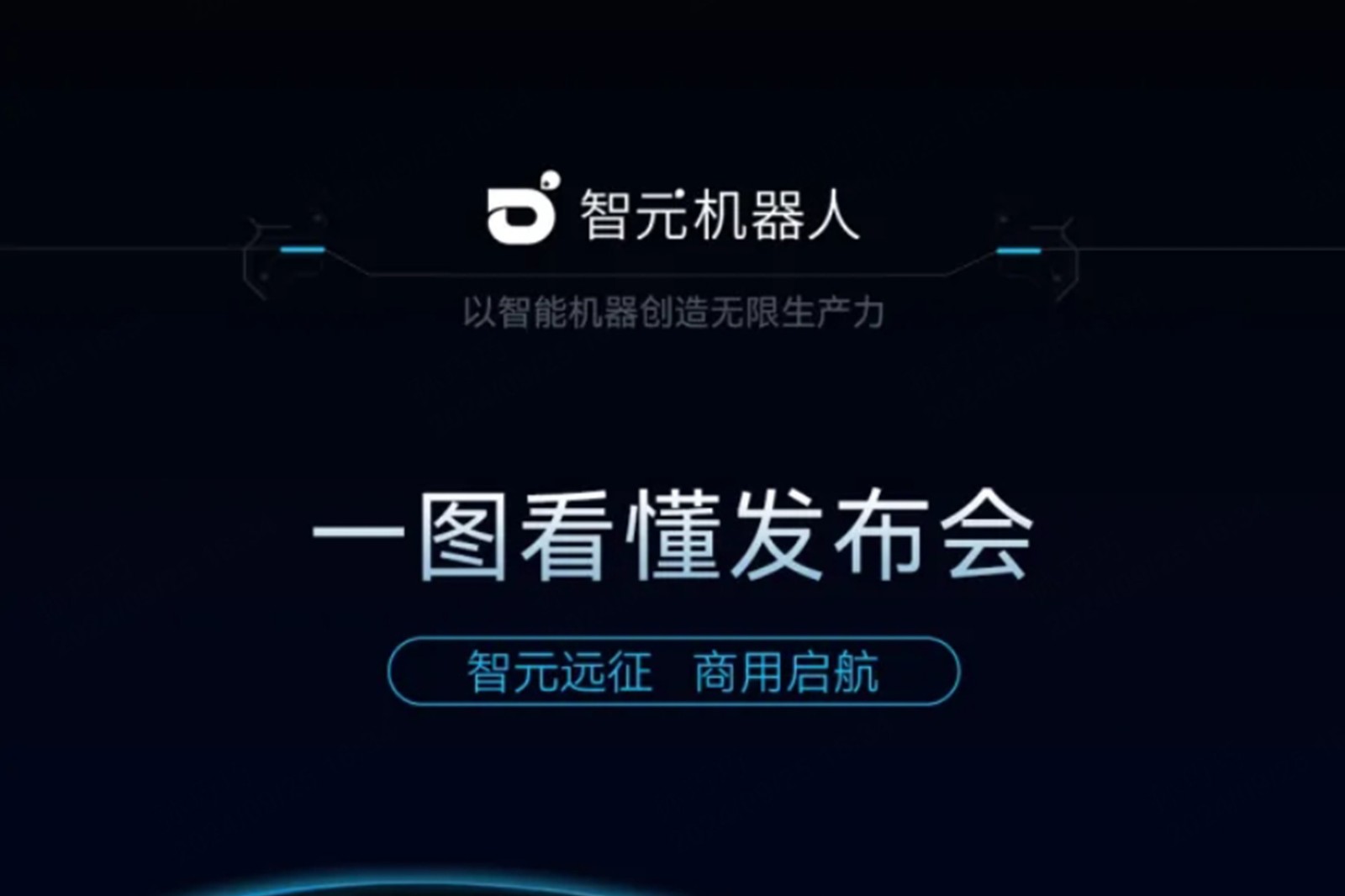 一图看懂丨球盟会2024年度新品发布会