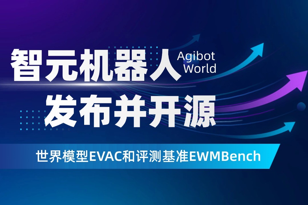 世界模型新突破！球盟会机器人开源EVAC框架与EWMBench评测基准